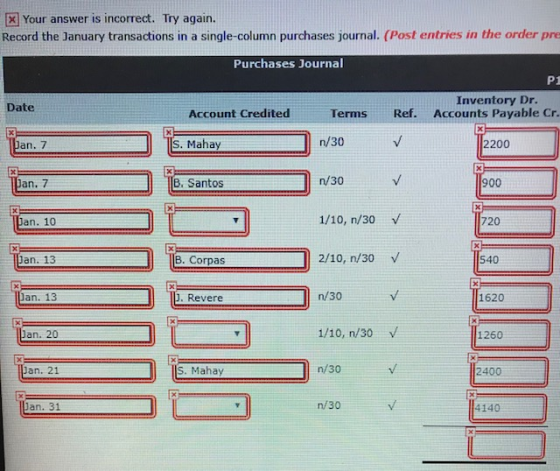 x Your answer is incorrect. Try again. Record the January transactions in a single-column purchases journal. (Post entries in