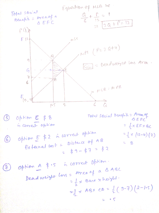 Total social Benefit = area of a A EFC Equation of HSB be @+fa! = [2 @ + P=12] mies (P = 2 Q44) B - Dead weight loss Area AMS