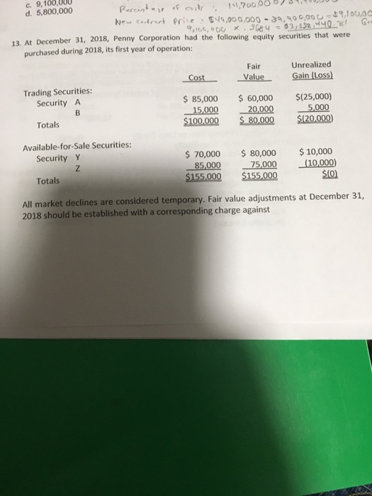 c. 9,100,000 d. 5,800,000 Pernt ct s,700 Ne cetret erce 49,o00,000-39, 900,00 9,1o0,0c 916c,00K 3ey03,32 0c 13. At December 3