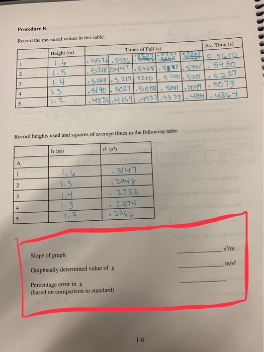 Procedure B. Record the measured values in this table. Times of Fall (s) Av. Time (s) Height (m) t. 5 38.5430 ·ら190 , 5027 |-505 , Soyl 613 1. 3 i.2 Record heights used and squares of average times in the following table. h (m) 12 ( . 3lt1 , 2732 230 1. 3 2. s/m Slope of graph Graphically determined value of g Percentage error in g m/s (based on comparison to standard) 1-6