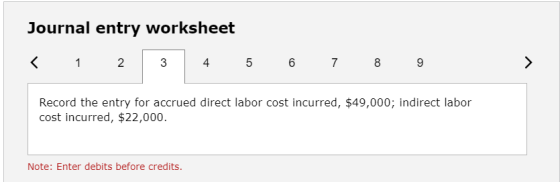 Journal entry worksheet < 1 2 3 4 5 6 7 8 9 Record the entry for accrued direct labor cost incurred, $49,000; indirect labor