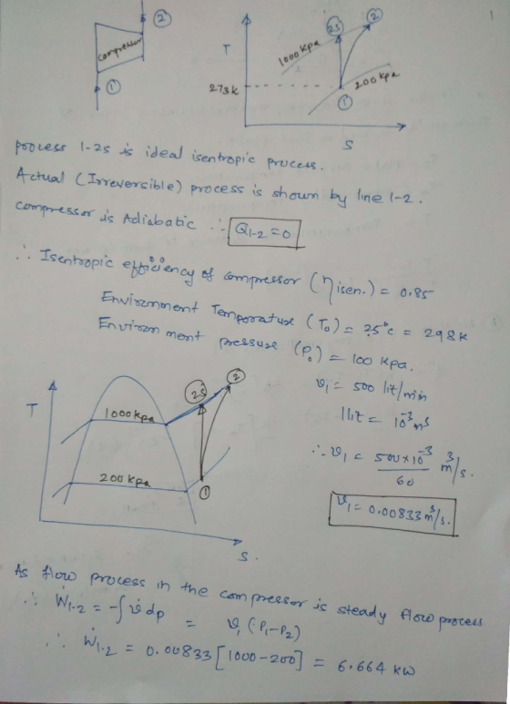 ve Aetval Csrevercible) process is shoum by tne (-2. Isentropic eten ㄒ loo0 6 0 0 00833 m s W12-ニ0, ou833厂1000-201]ニ6,664 kw