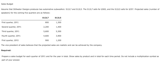 Sales Budget Assume that Stillwater Designs produces two automotive subwoofers: S12L7 and S12L5. The S12L7 sells for $565, an