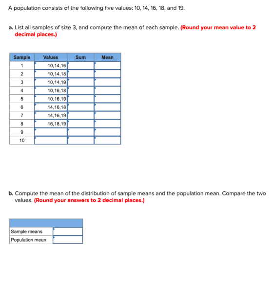 A Population Consists Of The Following Five Values 10 14 16 18 And