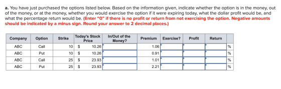 a. You have just purchased the options listed below. Based on the information given, indicate whether the option is in the mo