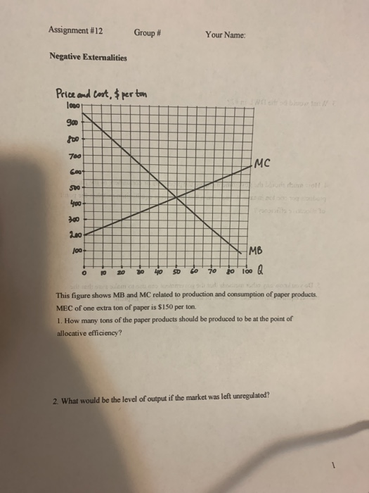 Assignment #12 Group # Your Name: Negative Externalities Price and lost, & perton IMC 100 MB o to 20 20 40 60 70 10 Too Q Thi