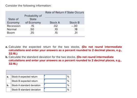 Consider the following information: Rate of Return if State Occurs Probability of State of Economy Stock A Stock B State of E