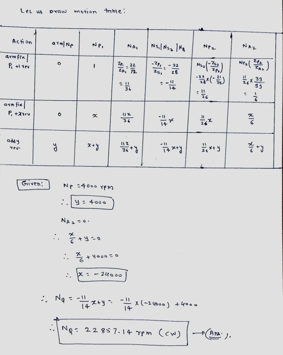 Let us praw motion table : Action armlNp NP, NAI Nsi] Nsa iNa NP2 Nae armfix Pitivev 르 Nial , Ns2 SS 22 Za,12 -22 28 A) Z5 름