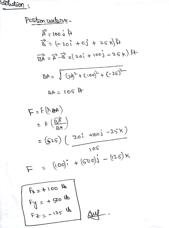 Postion avs ที่160 ง่ 4 BA 0S rzー125