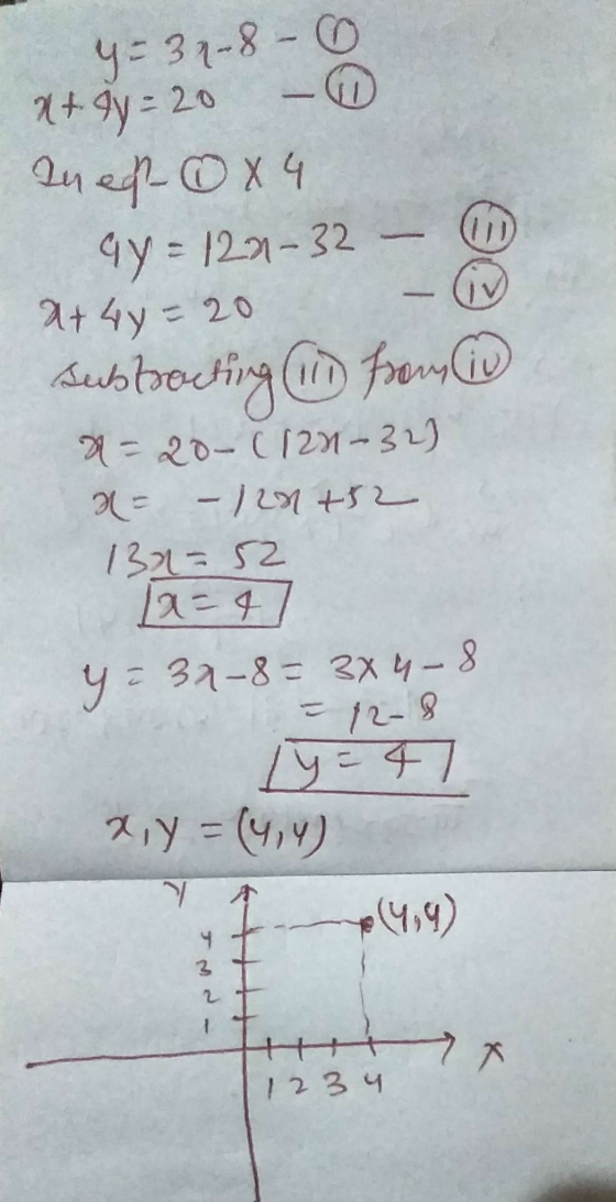 y=37-8- x+4y= 20 subbacting as Ines-Ox 4 ay = 1221-32 x+4y=20 from 2 = 20- (1291-32) a= -120+52 132=52 la=4 y = 31-8 = 3x 4-8