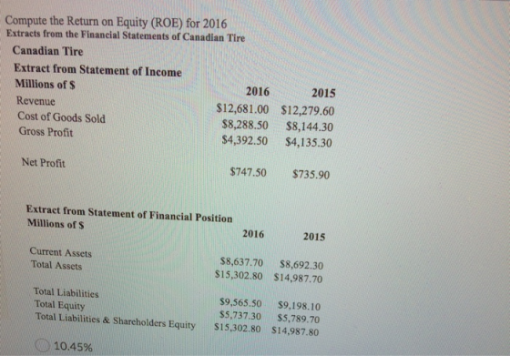 Compute the Return on Equity (ROE) for 2016 Extracts from the Financial Statements of Canadian Tire Canadian Tire Extract fro
