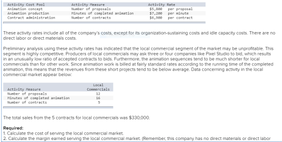 Activity Cost Pool Animation concept Animation production Contract administration Activity Measure Number of proposals Minute