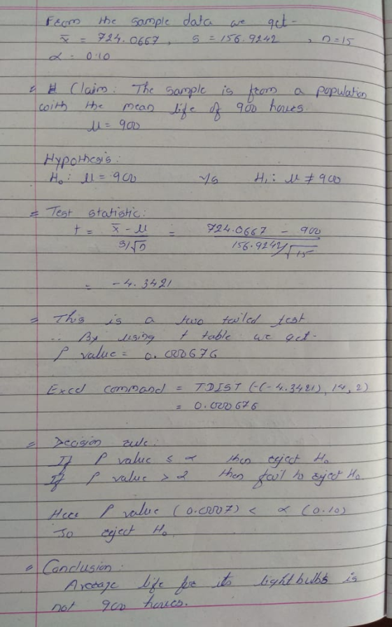 Claim. The sample is ram a- Test statish to C5 2cosの ( an clusion ulbs