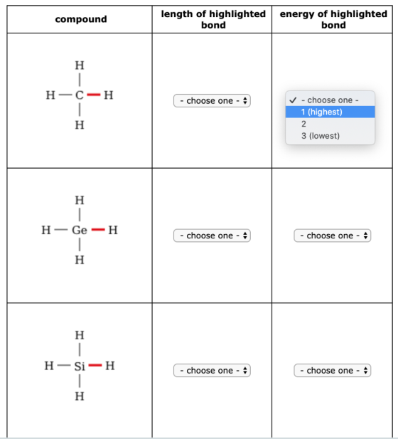 energy of highlighted bond length of highlighted bond compound Н Н—с—н - choose one - choose one - * 1 (highest) Н 2 3 (lowes