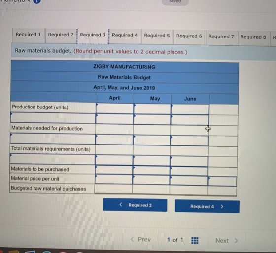 Saveu Required 1 Required 2 Required 3 Required 4 Required 5 Required 6 Required 7 Required 8 R Raw materials budget. (Round