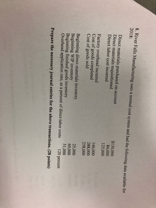 8. River Falls Manufacturing uses a normal cost system and had the following data available for 2018: Direct materials purcha