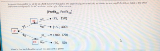 Suppose it is possible for LD to be a first-mover in this game. The sequential game tree looks as follows, where payoffs for