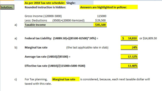 As per 2018 Tax rate schedule: Single: Rounded instruction is hidden: Answers are highlighted in yellow: Gross Income (120000-5000) Less: Deductions (9500)+(20000 itemized) 115000 $29,500 $85,500 a)Taxable Income Federal tax Liability: (14089.50)+[(85500-82500)*24% Marginal tax rate Average tax rate (14810)/(85500) Effective tax rate (14810)/(115000+5000-9500) S 14,810 or $14,809.50 b) (the last applicable rate in slab) 24% 17.32% 13.40% c) For Tax planning, Marginal tax rate is considered, because, each next taxable dollar will taxed with this rate.