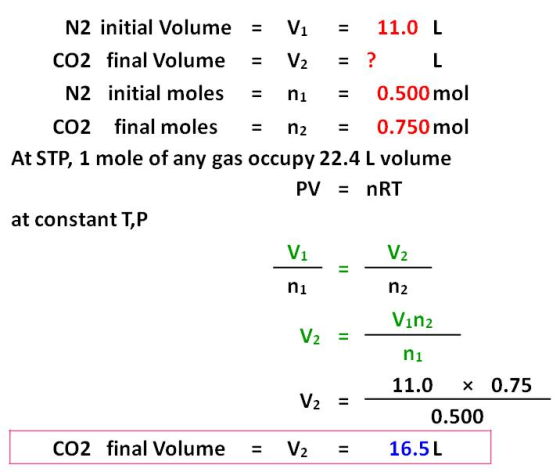 N2 initial Volume = V1 = 11.0 L CO2 final Volume = V2 = ? L N2 initial moles = ni = 0.500 mol CO2 final moles = n2 = 0.750 mo
