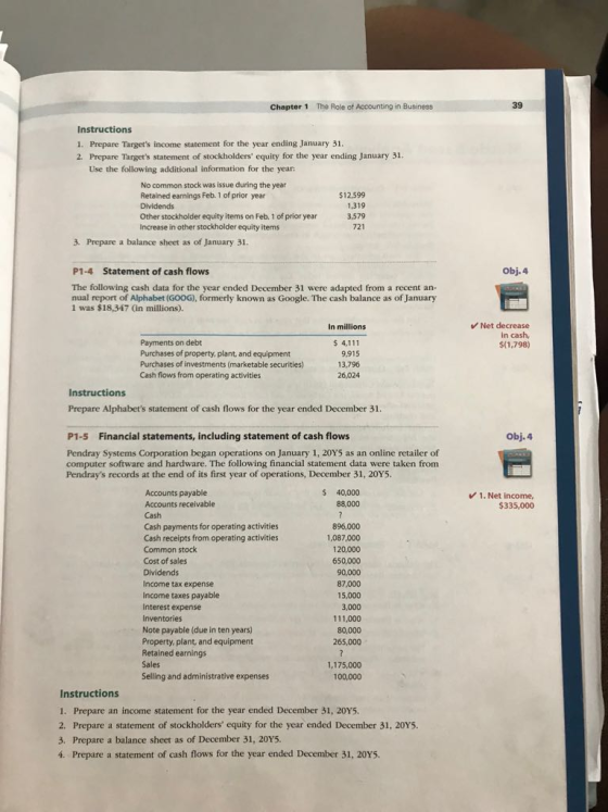 Chapter 1 The Role of Accounting in Business 39 Instructions 1. Prepare Targets income statement for the year ending January 31 2. Prepare Targets statement of stockholders equity for the year ending January 31. Use the following additional information for the year: No common stock was issue during the year Retained earnings Feb. 1 of prior year Dividends Other stockholder equity items on Feb. 1 of prior year Increase in other stockholder equity items 12,599 1,319 3,579 721 3. Prepare a balance sheet as of January 31. P1-4 Statement of cash flows obj.4 The following cash data for the year ended December 31 were adapted from a recent an- nual report of Alphabet (G00G), formerly known as Google. The cash balance as of January 1 was $18,347 (in millions). Net decrease in cash, s(1,798) In millions Payments on debt Purchases of property, plant, and equipment Purchases of investments (marketable securities Cash flows from operating activities 5 4,111 9,915 13,796 26,024 Instructions Prepare Alphabets statement of cash flows for the year ended December 31 P1-5 Financial statements, including statement of cash flows obj.4 Pendray Systems Corporation began operations on January 1, 20Y5 as an online retailer of computer software and hardware. The following financial statement data were taken from Pendrays records at the end of its first year of operations, December 31, 20Y5. Accounts payable Accounts receivable Cash Cash payments for operating activities Cash receipts from operating activities Common stock Cost of sales Dividends Income tax expense Income taxes payable Interest expense Inventories Note payable (due in ten years) Property, plant, and equipment Retained earnings Sales Selling and administrative expenses $ 40,000 88,000 V1. Net income, $335,000 896,000 1,087,000 120,000 650,000 90,000 87,000 5,000 3,000 111,000 80,000 265,000 1,175,000 100,000 Instructions 1. Prepare an income statement for the year ended December 31, 20Y5. 2. Prepare a statement of stockholders equity for the year ended December 31, 20Y5. 3. Prepare a balance sheet as of December 31, 20Y5. 4. Prepare a statement of cash flows for the year ended December 31, 20Y5.