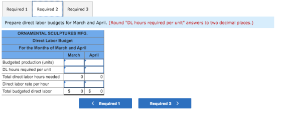 Required 1 Required 2 Required 3 Prepare direct labor budgets for March and April. (Round DL hours required per unit answer