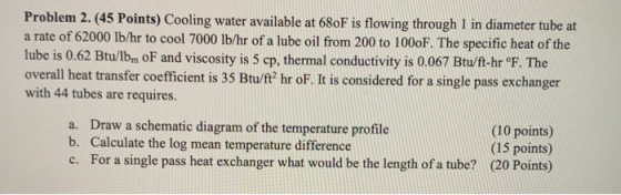 Problem 2. (45 Points) Cooling water available at 680F is flowing through 1 in diameter tube at a rate of 62000 lb/hr to cool