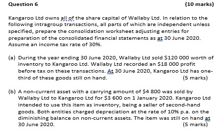 Question 6 (10 marks) Kangaroo Ltd owns all of the share capital of Wallaby Ltd. In relation to the following intragroup tran