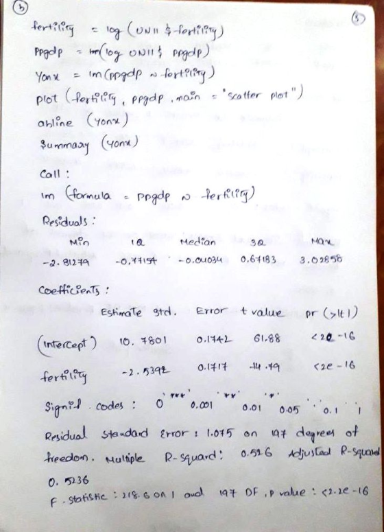 (fer trery , ppad p no%, ,Sco tfer plet) plot Buvonaay (om,) Call Res duols 16 Median 30 -а.auta -o.4419t.-o.ou 034 Ο.64183 3.02858 Estimate 9td t vluprIt) gign codes : 0 0.00 0.01 005 Residual sta dad gror! 1.015 on 며 dalen of P-squard : 0536 炒ustad R-Squale eedon . Multiple 0. 236