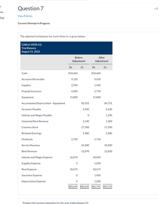 Question 7 View Policies Current Attempt in Progress The adjusted trial balance for Carla Vista Co. is given below: CARLA VIS