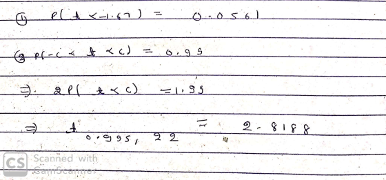 بمكهتم= لحكلكعك ووه = ( » ل سهوا وی اس (کلمعهد عاه .2 کی 3 fos Scanned with