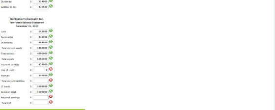 Dividends: $ $ 214000 438500 Addition to RE: to Garlington Technologies Inc. Pro Forma Balance Statement December 31, 2020 Ca