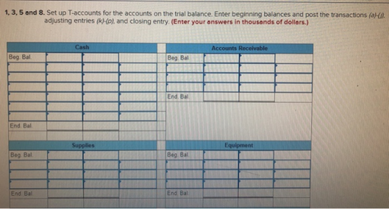 1, 3, 5 and 8.Set up T-accounts for the accounts on the trial balance. Enter beginning balances and post the transactions (a)