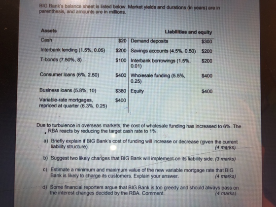 BIG Banks balance sheet is listed below. Market yieilds and duratons (in years) are in parenthesis, and amounts are in millions. Assets Cash Interbank lending (1.5%, 0.05) T-bonds (7.50%, 8) $20 Demand deposits $200 | Savings accounts (4.5%, 0.50) $100 | Interbank borrowings (1.5%, $400 | Wholesale funding (5.5%, Llablitles and equlty $300 $200 $200 $400 0.01) Consumer loans (696, 2.50) 0.25) Business loans (5.8%, 10) $380 Equity $400 $400 Variable-rate mortgages repriced at quarter (6.3%, 0.25) Due to turbulence in overseas markets, the cost of wholesale funding has increased to 6%. The RBA reacts by reducing the target cash rate to 1%. a) Briefly explain if BIG Banks cost of funding will increase or decrease (given the current (4 marks) b) Suggest two likely chariges that BIG Bank will implement on its liability side. (3 marks) c) Estimate a minimum and maximum value of the new variable mortgage rate that BIG liability structure) Bank is likely to charge its customers. Explain your answer. (4 marks) d) Some financial reporters argue that BIG Bank is too greedy and should always pass on the interest changes decided by the RBA. Comment 4 marks)
