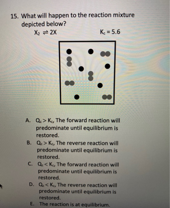 15. What will happen to the reaction mixture depicted below? X2 = 2x Kc = 5.6 TOCI A. Qc > Kc, The forward reaction will pred