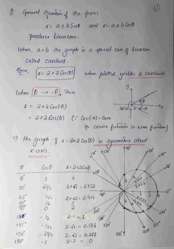3. General Equation of the form 8= a + b Sino and re a + b Coso produce limacon. when, a=b the graph is a feecal care a limac