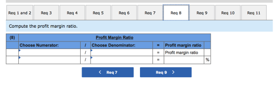 Req 1 and 2 Req 3 Req 9 Req 4 Req 8 Req 5 Req 6 Req 7 Req 10 Req 11 Compute the profit margin ratio. Profit Margin Ratio (8)