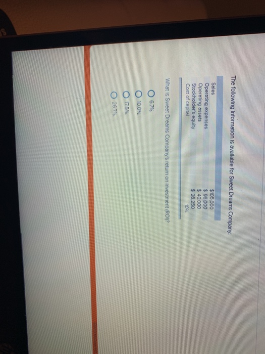 The following Information Is avallable for Sweet Dreams Company $105,000 $ 98,000 $ 40,000 $ 26,250 Sales Operating expenses