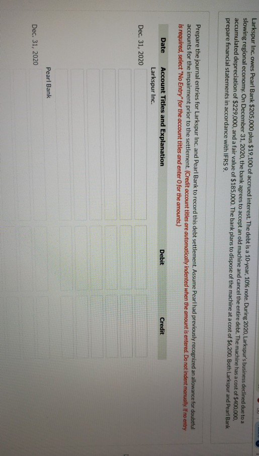 Larkspur Inc. owes Pearl Bank $205,000 plus $19,100 of accrued interest. The debt is a 10-year, 10% note. During 2020, Larksp