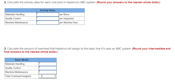 2. Calculate the activity rates for each cost pool in Hazelnuts ABC system. (Round your answers to the nearest whole dollar.