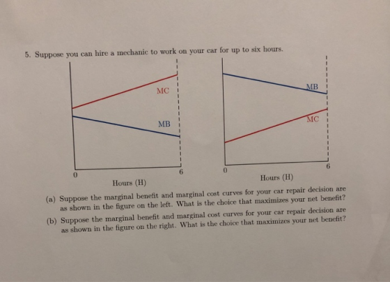 5. Suppose you can hire a mechanic to work on your car for up to six hours. MC I MBİ NIC ; 6 0 Hours (H) Hours (H) (a) Suppose the marginal benefit and marginal cost curves for your car repair decision are as shown in the figure on the left. What is the choice that maximizes your net benefit? (b) Suppose the marginal benefit and marginal cost curves for your car repair decision are as shown in the figure on the right. What is the choice that maximizes your net benefit?