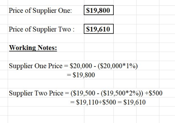 Price of Supplier One: S19,800 Price of Supplier Two: S19,610 Working Notes: Supplier One Price = $20,000-($20,000+1%) $19,800 Supplier Two Price-($ 19,500-($19,500*2%)) +$500 = $19,110+$500=$19.610