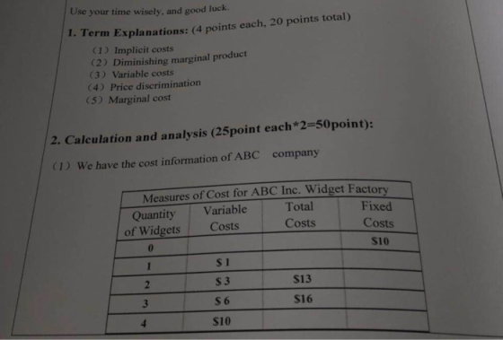 Use your time wisely, and good luck 1. Term Explanations: (4 points each, 20 points total) (1) Implicit costs (2) Diminishing