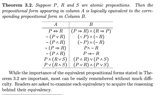 A Theorem 3.2. Suppose P, R and S are atomic propositions. Then the propositional form appearing in column A is logically equ