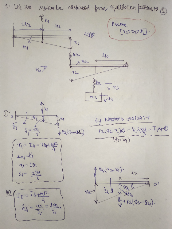 1. Let the disturbed from equilibrium position, is a system be K dis 4 EK 13 Assume [13782721].. 140 112 - [m3 tras Ook19 5 I