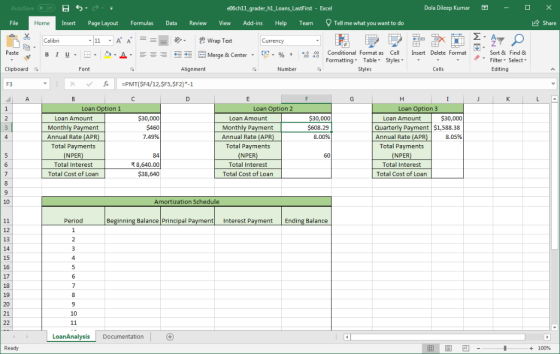 AutoSave O X e06ch11 grader hl_Loans_LastFirst Excel Dola Dileep Kumar Tell me what you want to do LShare File Home Insert Pa