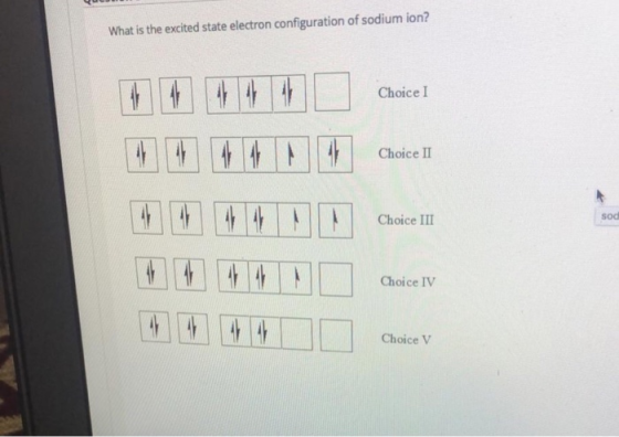 What is the excited state electron configuration of sodium ion? 4 Choice I 4 Choice II + 4 sod Choice III Choice IV Choice V
