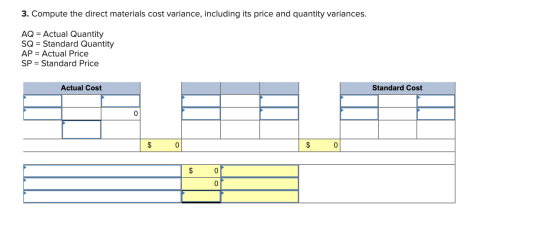 3. Compute the direct materials cost variance, including its price and quantity variances. AQ = Actual Quantity SQ = Standard