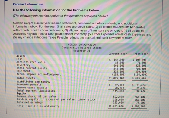 Required information Use the following information for the Problems below. [The following information applies to the question