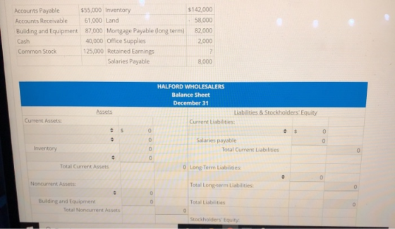 Accounts Payable $55,000 Inventory $142,000 Accounts Receivable 61,000 Land 58,000 Building and Equipment 87,000 Mortgage Pay