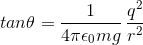 anerom